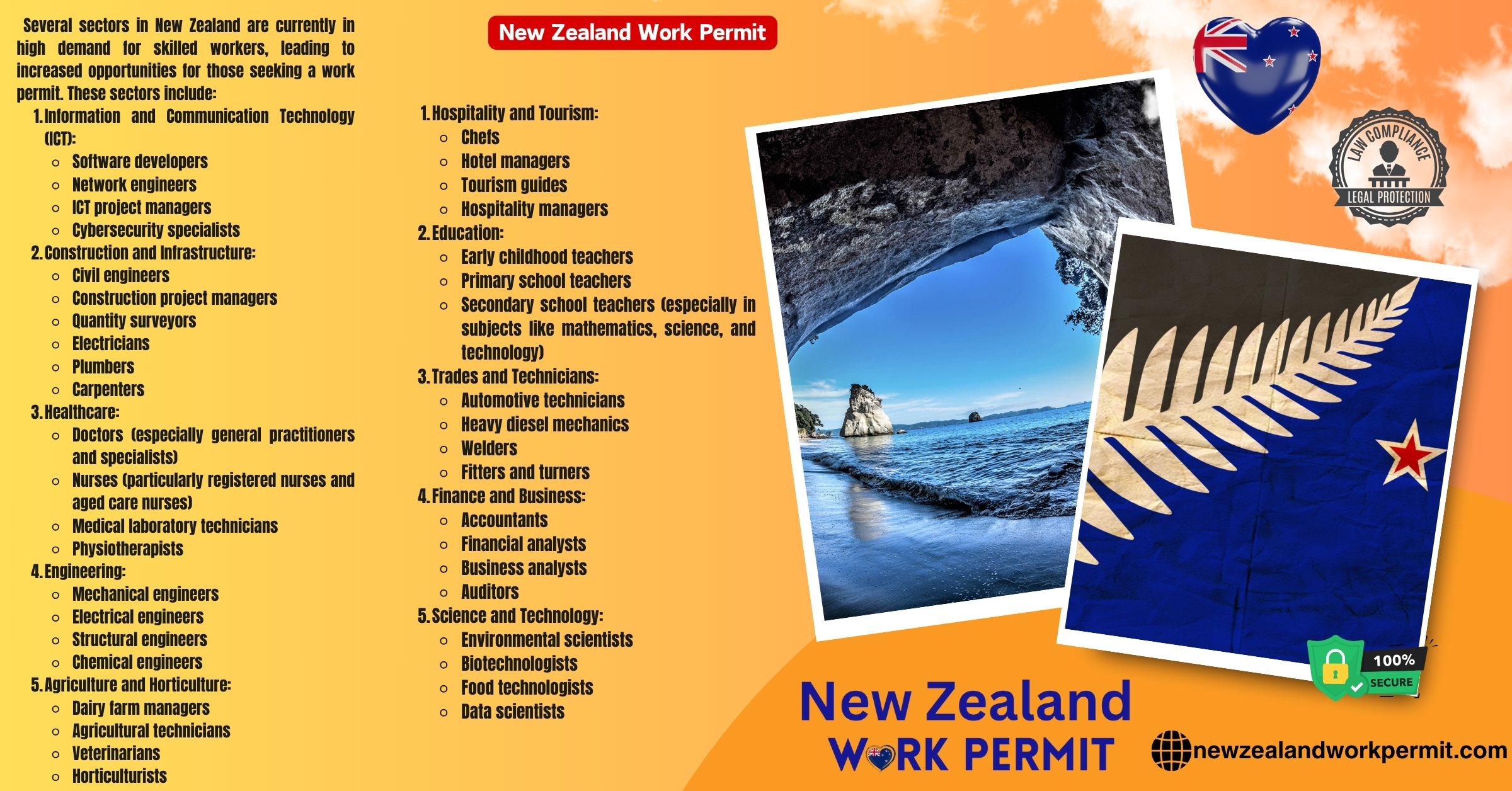 Comprehensive Guide to New Zealand Visa Requirements for South Korean Citizens