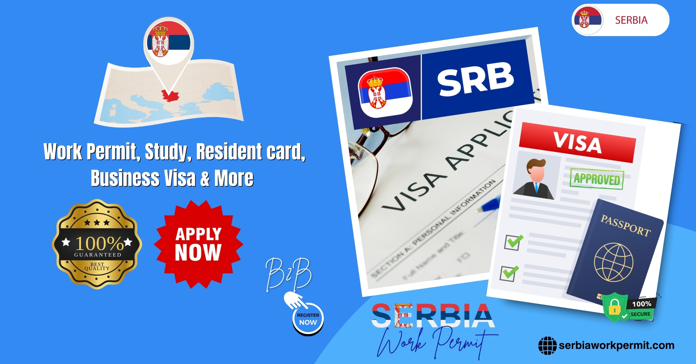 Comprehensive Guide to Serbia Work Permit Visa and Business Resident Visa Requirements for Citizens of Nauru